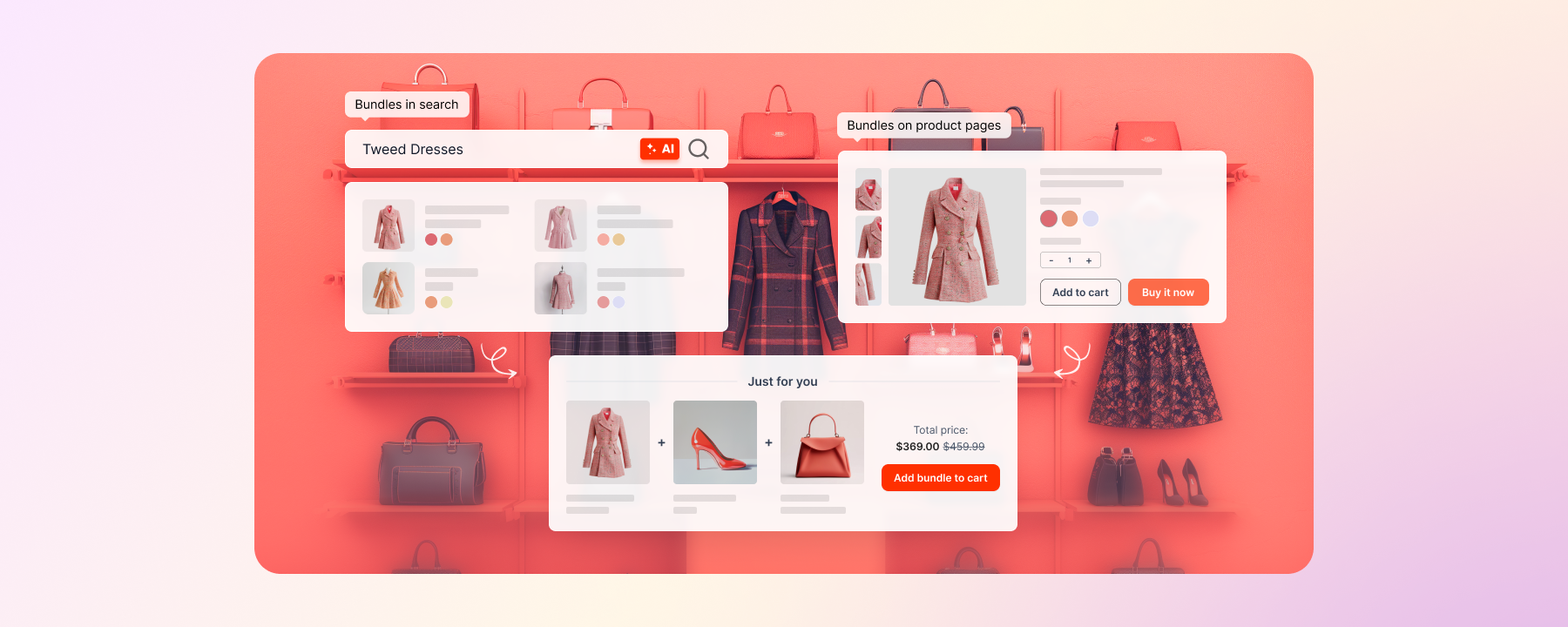 Introduce Bundled Offerings Introduce Bundled Offerings