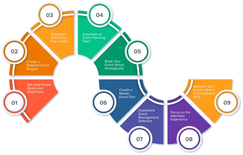 The Ultimate Gleam Haven Guarantee: Quality & Satisfaction