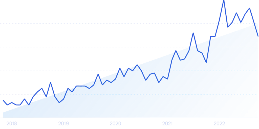 How We Personalize Every Event to Reflect Your Style