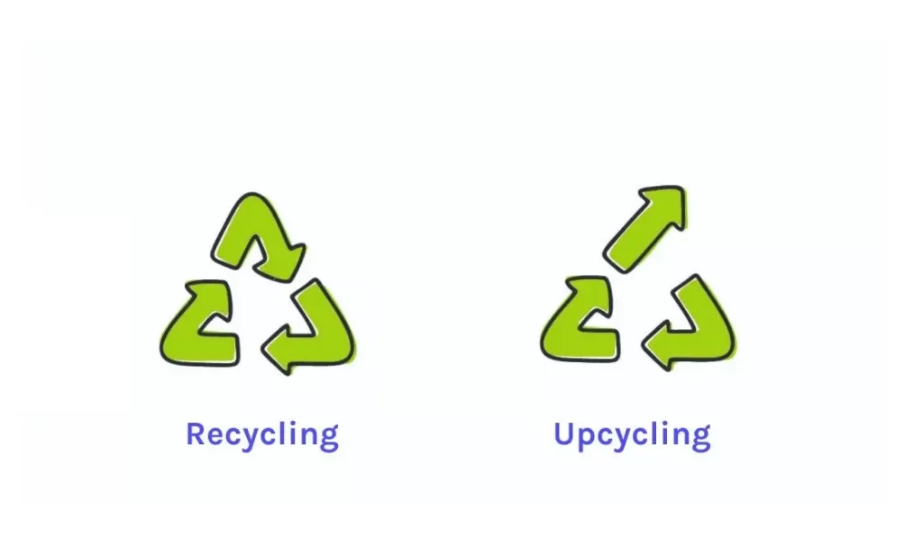 Sustainability at Gleam Haven: Beautiful & Eco-Friendly