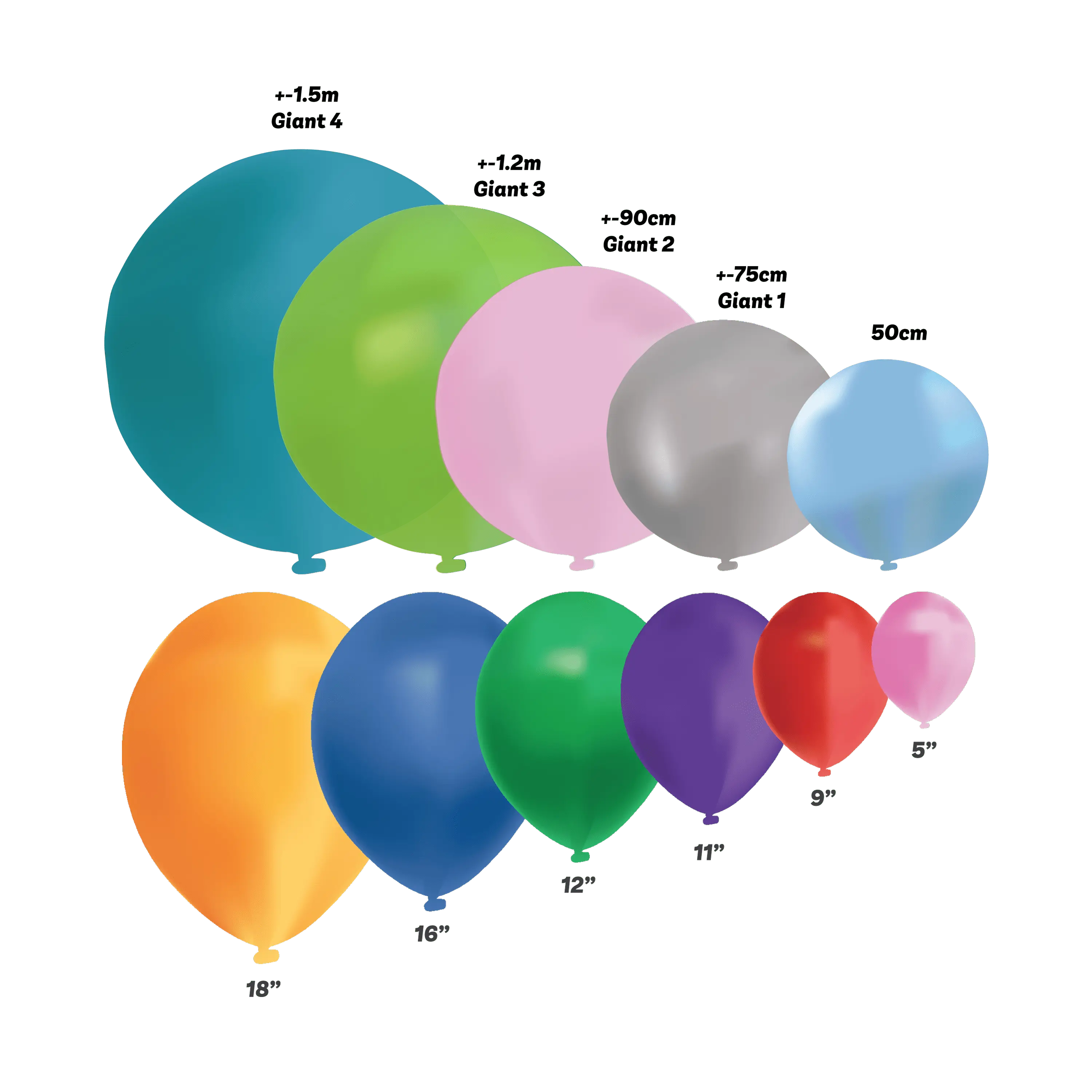 balloon sizes 1 Balloon Decor Mistakes to Avoid – Expert Advice for a Flawless Setup