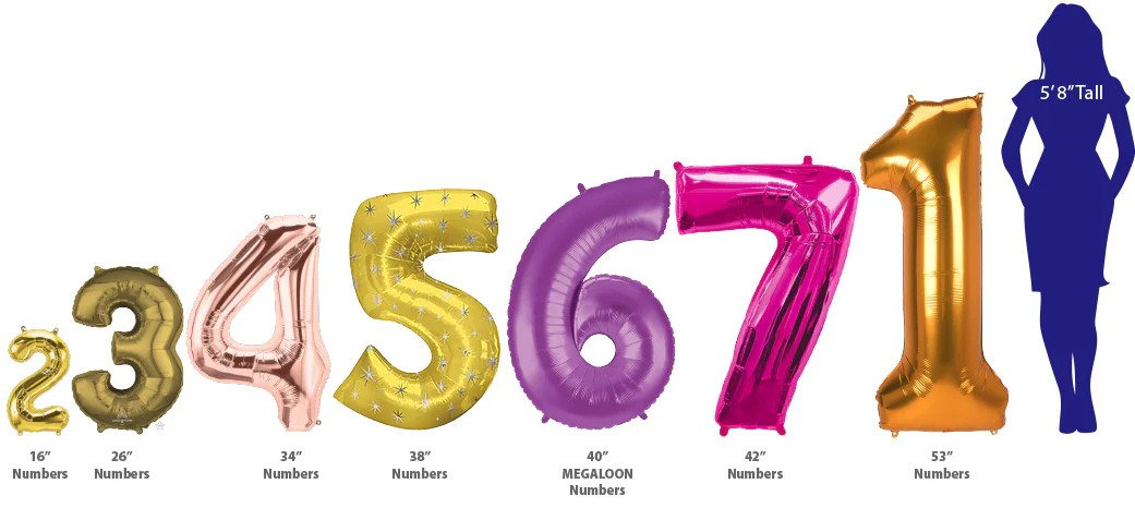 Mastering Number Balloons: A Comprehensive Wholesale Guide